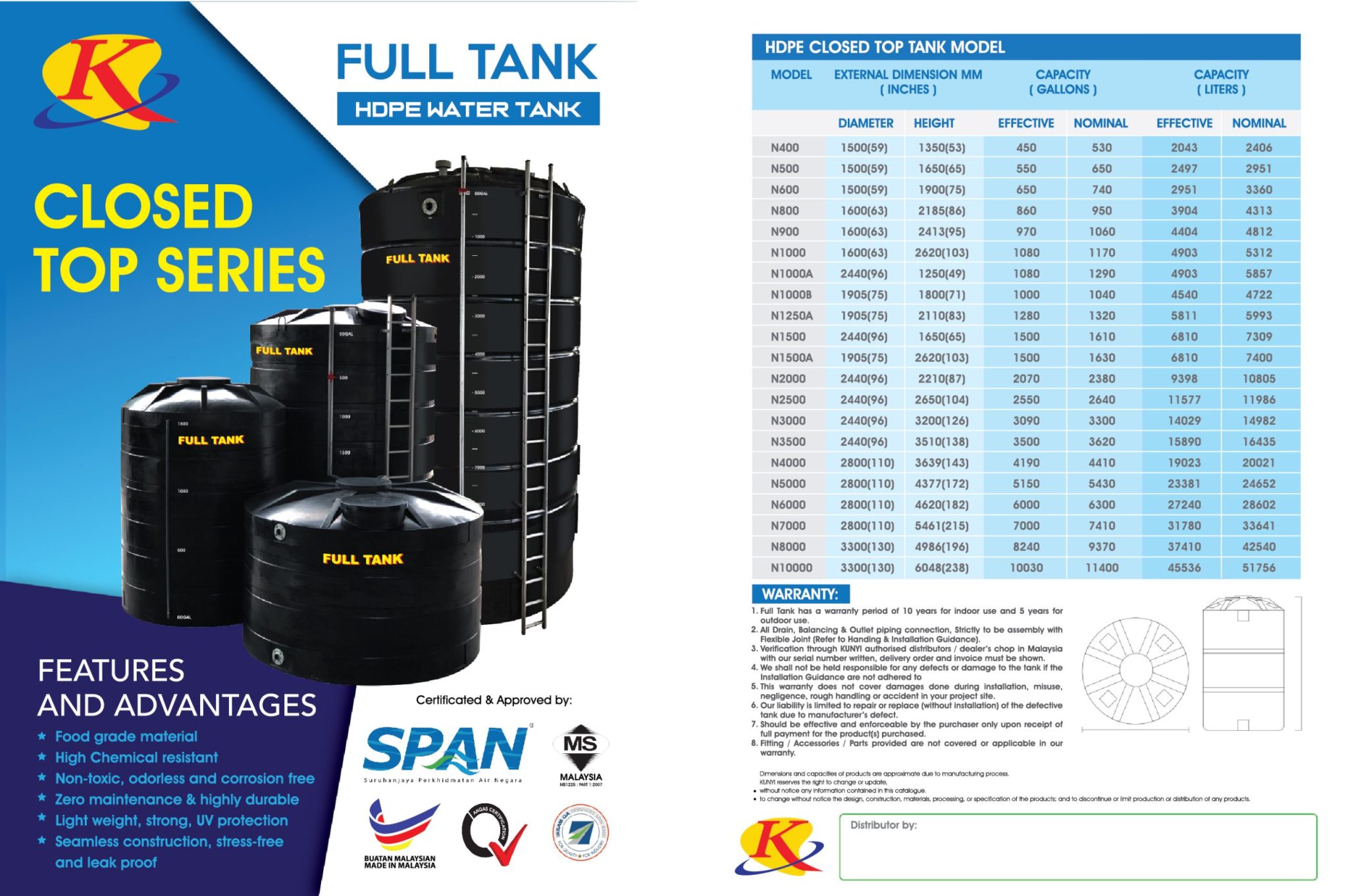 HDPE Water Tank Kunyi Composite Sdn Bhd